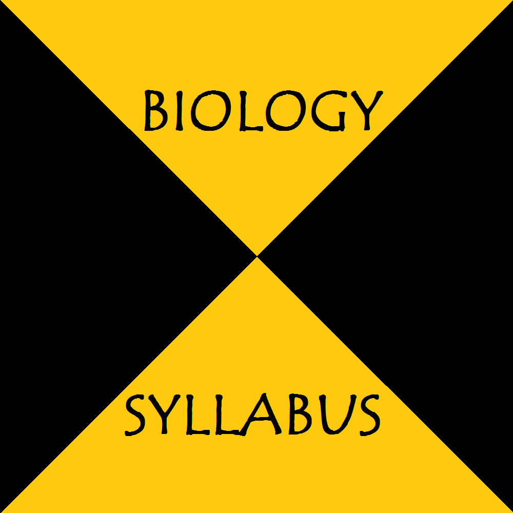 JAMB Syllabus For Biology 2023/2024 JAMB Syllabus PDF Edugist
